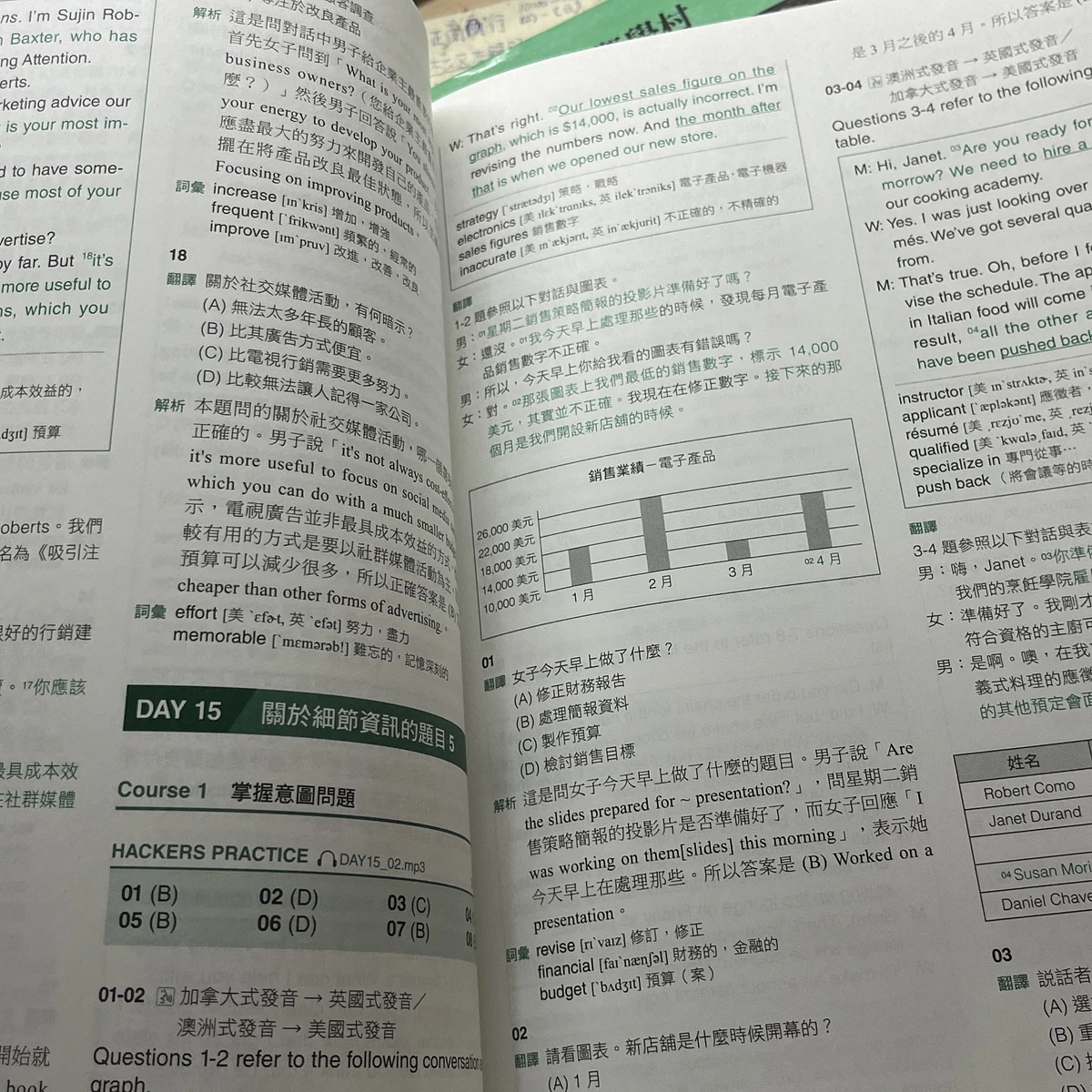 ￼國際學村「全新!新制多益TOEIC」  閱讀+聽力全方位指南 題庫+解答（內附音檔下載QR碼） 圖片 5